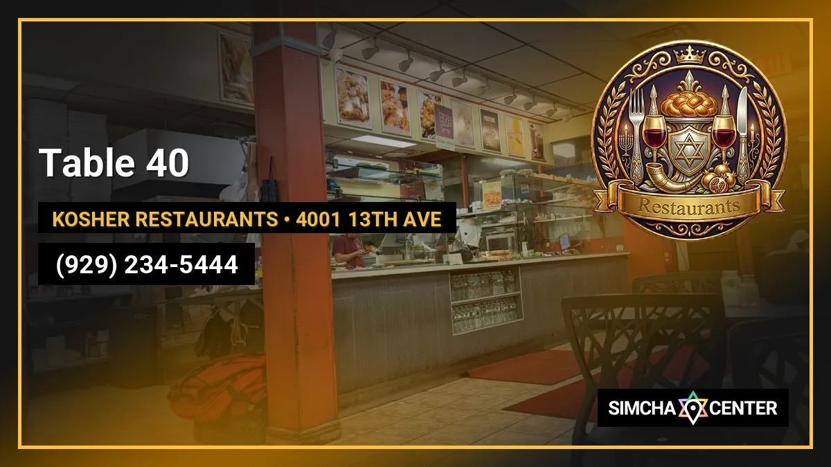 Table 40 — Kosher Restaurants